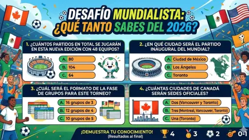 Mundial 2026: ¿Pasas la prueba?