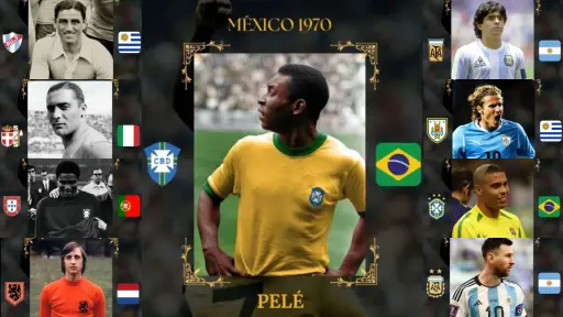 Jugadores que sobresalieron en cada una de las Copas FIFA 