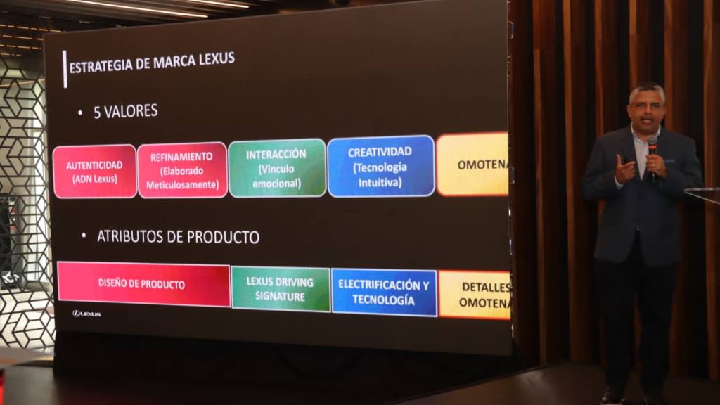 Presentación del Lexus IS 350 F SPORT | Alejandro Meoño
