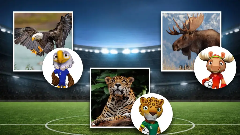 ¿Por qué cada Mundial tiene una mascota oficial? En este 2026 son tres 