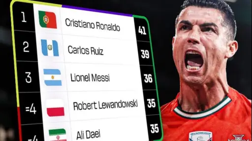 Carlos Ruiz se pronuncia tras publicación de FIFA