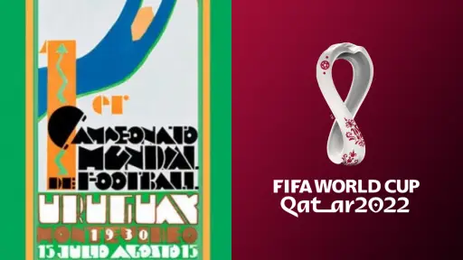 Continentes donde se han realizado los Mundiales de la FIFA