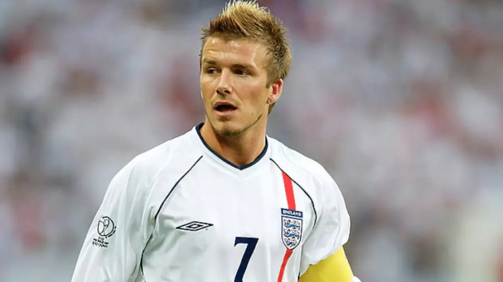 Foto embed