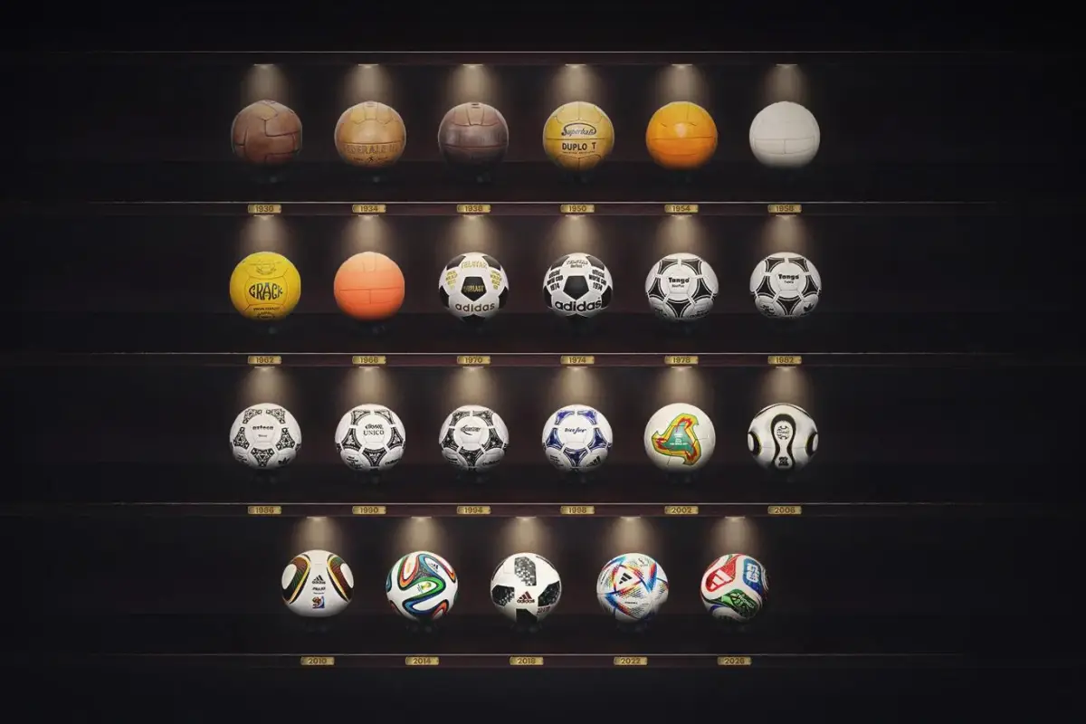 Los balones oficiales de las Copas del Mundo, FIFA