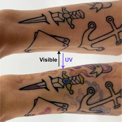 Tatuaje en el brazo antes y después de la activación con luz , Crédito: Matter & Light, Bruns et al